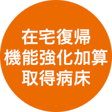 在宅復帰機能強化加算取得病床